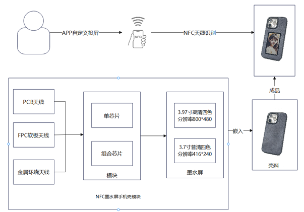 圖片1.png